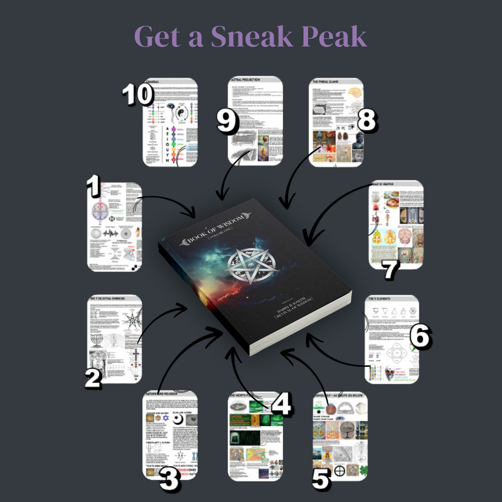 The Book of Wisdom Bundle
